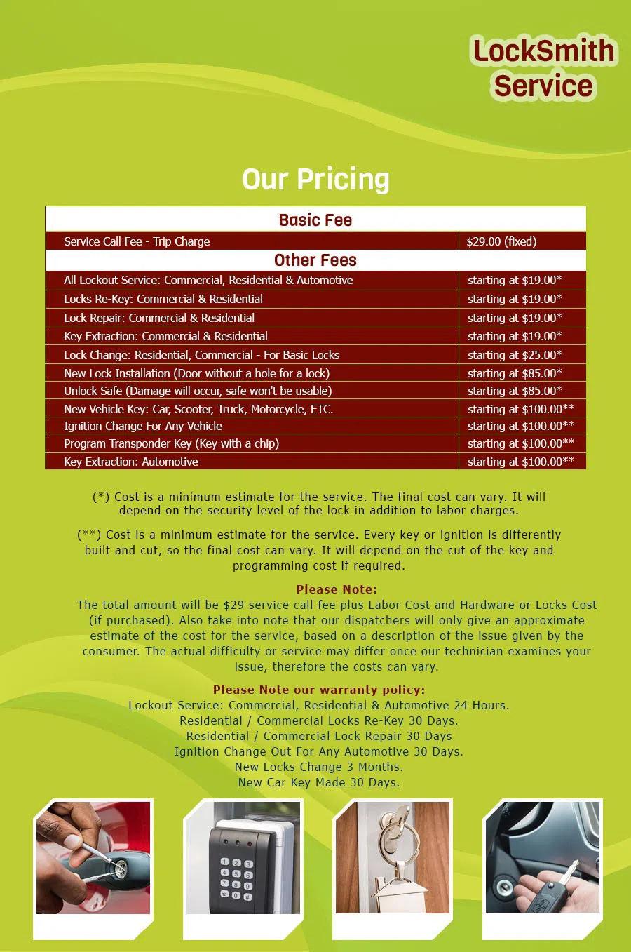 Locksmith Lock Store Los Angeles, CA 310-844-9294